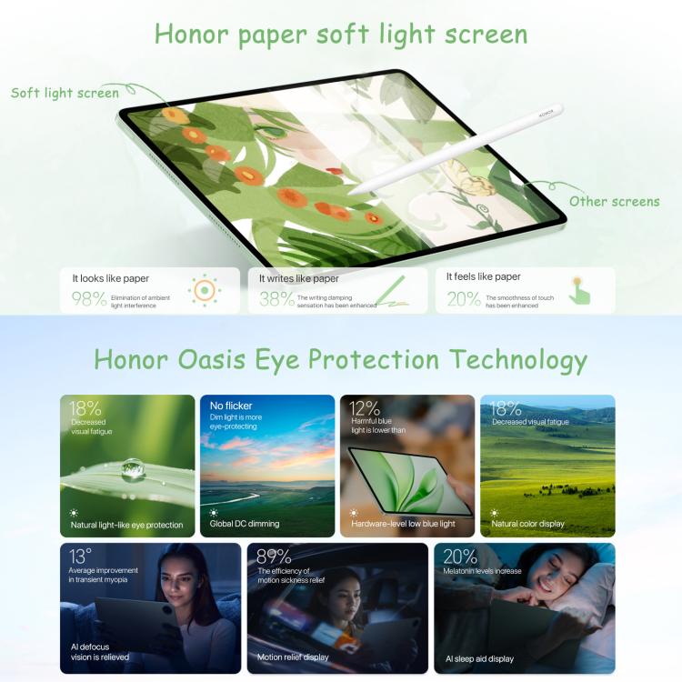 جهاز لوحي Honor MagicPad3 بشاشة 12.5 بوصة واي فاي، 8 جيجابايت + 256 جيجابايت، MagicOS 9.0.1، Qualcomm Snapdragon 8 Gen3 ثماني النواة، 8 جيجابايت + 256 جيجابايت