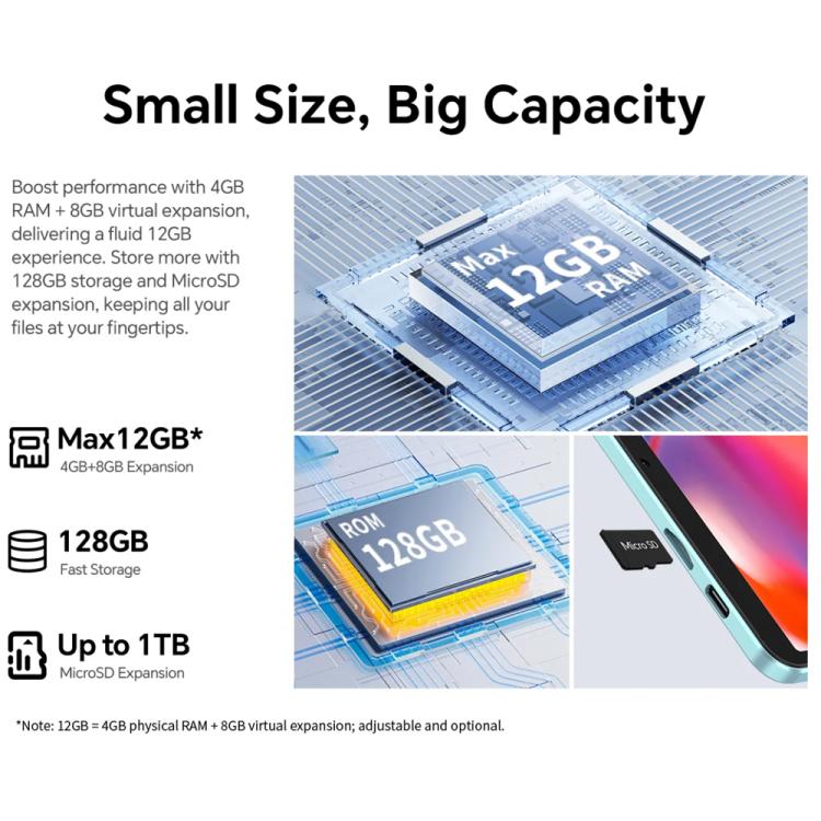 تابلت Teclast P50 Mini واي فاي، 4 جيجابايت + 128 جيجابايت، 8.7 بوصة أندرويد 15 Unisoc T606 ثماني النواة، P50 Mini