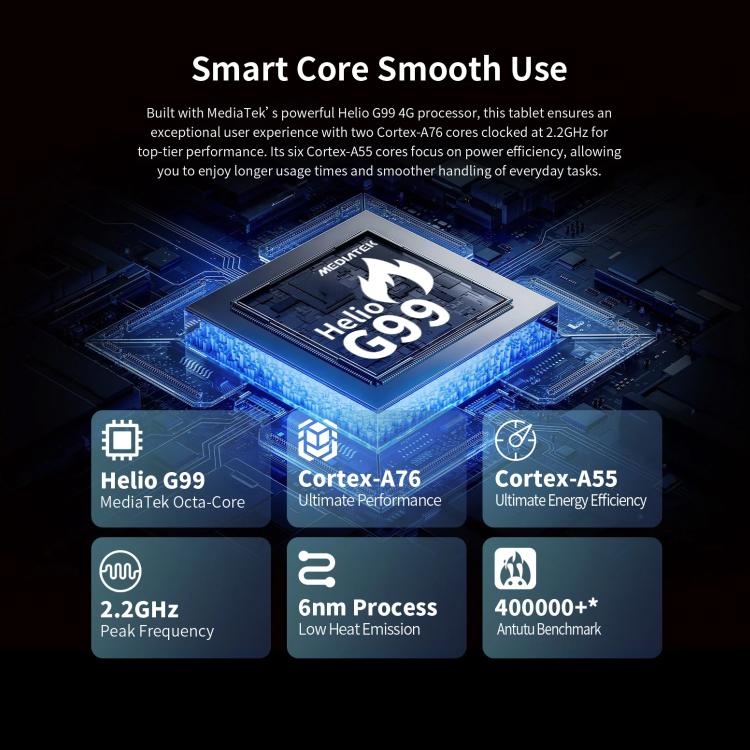 تابلت Teclast T60 Pro 4G LTE، 8 جيجابايت + 128 جيجابايت، 12 بوصة أندرويد 15 MediaTek Helio G99 ثماني النواة، يدعم شريحتي اتصال، T60 Pro