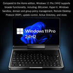 جهاز GPD MicroPC 2 محمول للألعاب، 16GB+512GB، شاشة 7 بوصة، Windows 11 Pro، معالج Intel N250، قابس أمريكي، WMC2573AU، WMC2573EU، WMC2573UK، WMC2573US