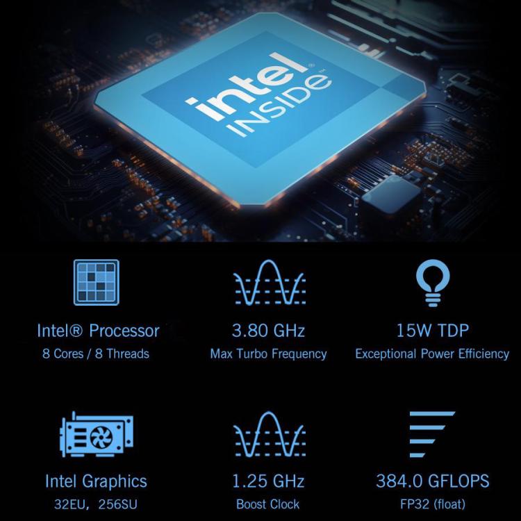 جهاز GPD MicroPC 2 محمول للألعاب، 16GB+512GB، شاشة 7 بوصة، Windows 11 Pro، معالج Intel N250، قابس أمريكي، WMC2573AU، WMC2573EU، WMC2573UK، WMC2573US