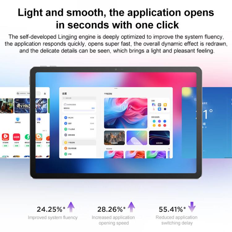 جهاز لوحي Lenovo Xiaoxin Pad 11 بشاشة تشبه الورق، 11 بوصة، واي فاي، 8 جيجابايت + 128 جيجابايت، أندرويد 15، معالج MediaTek Dimensity 6300 ثماني النواة، قابس الولايات المتحدة، شاشة ناعمة 8GB+128GB
