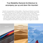 حاسوب محمول لينوفو شياوكسين 16 2025، 16 بوصة، 24GB+512GB، ويندوز 11، إنتل كور i5-13420H ثماني النواة، قابس الولايات المتحدة، شياوكسين 16 2025