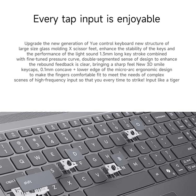 حاسوب محمول لينوفو شياوكسين 16 2025، 16 بوصة، 24GB+512GB، ويندوز 11، إنتل كور i5-13420H ثماني النواة، قابس الولايات المتحدة، شياوكسين 16 2025