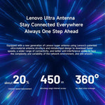 حاسوب محمول لينوفو شياوكسين 16 2025، 16 بوصة، 24GB+512GB، ويندوز 11، إنتل كور i5-13420H ثماني النواة، قابس الولايات المتحدة، شياوكسين 16 2025