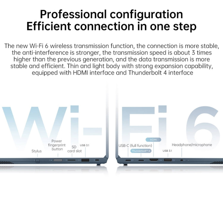 ويندوز 10 إصدار بروفيشنال، إنتل كور i5-1135G7 رباعي النواة حتى 4.2 جيجاهرتز، يدعم واي فاي 6 وبلوتوث وHDMI، قابس أمريكي (أزرق)، Yoga 1JCD Core i5