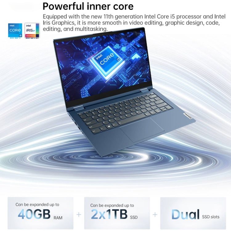 ويندوز 10 إصدار بروفيشنال، إنتل كور i5-1135G7 رباعي النواة حتى 4.2 جيجاهرتز، يدعم واي فاي 6 وبلوتوث وHDMI، قابس أمريكي (أزرق)، Yoga 1JCD Core i5