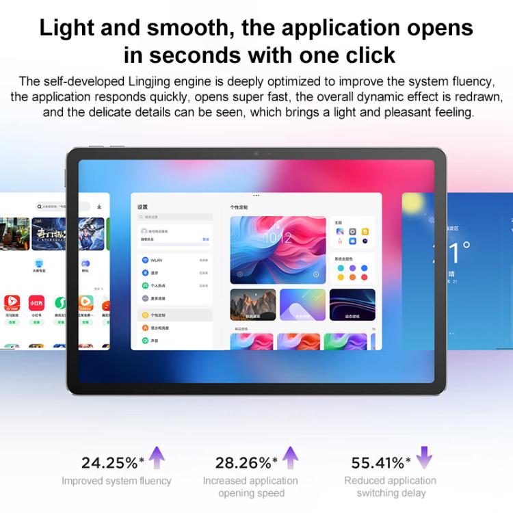 جهاز لوحي Lenovo Xiaoxin Pad 11 بوصة 2025، 5G، 8 جيجابايت + 256 جيجابايت، أندرويد 15، معالج MediaTek Dimensity 6300 ثماني النواة، قابس الولايات المتحدة، 8GB+256GB 5G