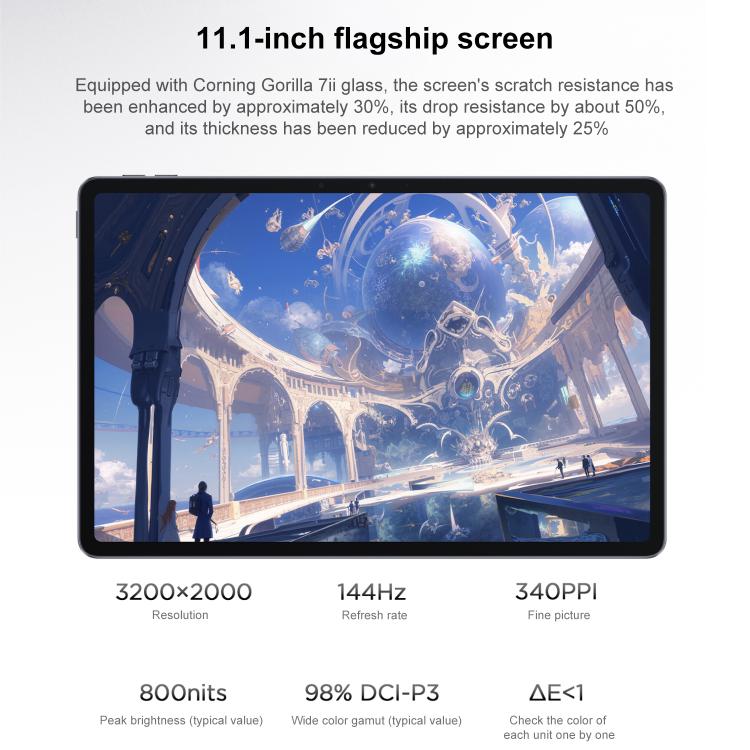 جهاز لوحي Lenovo Xiaoxin Pad Pro GT 11.1 بوصة واي فاي، 8 جيجابايت + 128 جيجابايت، نظام أندرويد، معالج Qualcomm Snapdragon 8 Gen3 ثماني النواة، قابس الولايات المتحدة، 8GB+128GB