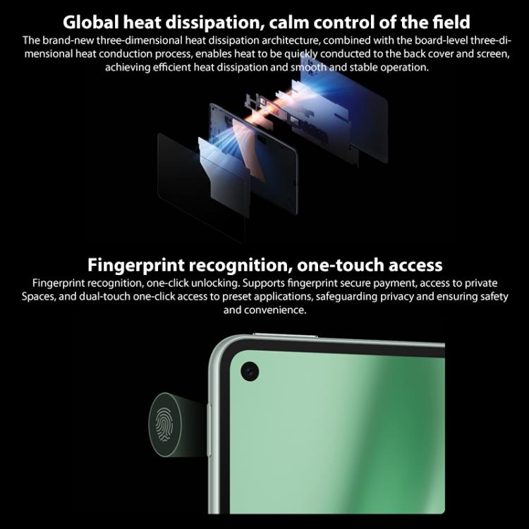 هواوي MatePad Mini 5G شاشة خفيفة ناعمة 8 بوصة، 12 جيجابايت + 512 جيجابايت، HarmonyOS 5.1 Hisilicon Kirin 9010، لا يدعم Google Play، 12 جيجابايت + 512 جيجابايت شاشة خفيفة ناعمة