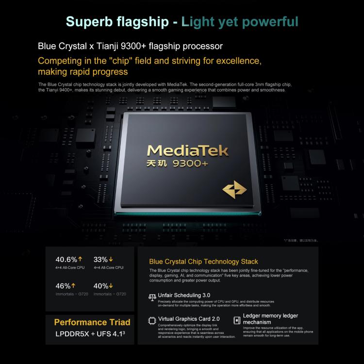 جهاز لوحي iQOO Pad5 بشاشة 12.1 بوصة، 8 جيجابايت + 256 جيجابايت، OriginOS 5 مع معالج MediaTek Dimensity 9300+ ثماني النواة، 8 جيجابايت + 256 جيجابايت