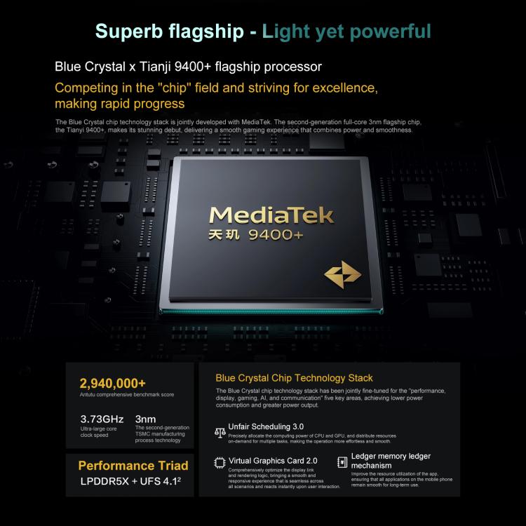 جهاز لوحي iQOO Pad5 Pro بشاشة 13 بوصة، 16 جيجابايت + 512 جيجابايت، OriginOS 5 مع معالج MediaTek Dimensity 9400+ ثماني النواة، 12 جيجابايت + 512 جيجابايت، 16 جيجابايت + 512 جيجابايت