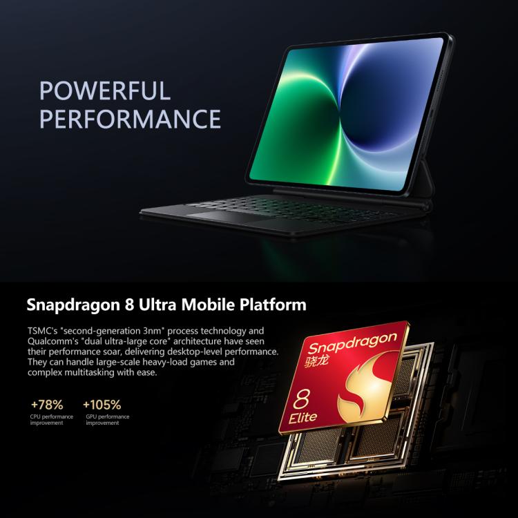 شاومي باد 8 برو 11.2 بوصة، 16 جيجابايت + 512 جيجابايت، HyperOS 3 مع معالج كوالكوم سنابدراجون 8 إيليت ثماني النواة، 16 جيجابايت + 512 جيجابايت