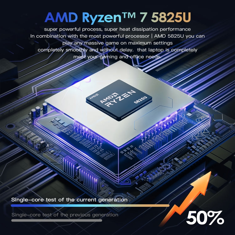 حاسوب محمول GXMO G156 15.6 بوصة، 16GB+512GB، ويندوز 11، AMD Ryzen 7 5825U ثماني النواة، يدعم فتح القفل ببصمة الإصبع، قابس الولايات المتحدة، 32GB+1TB