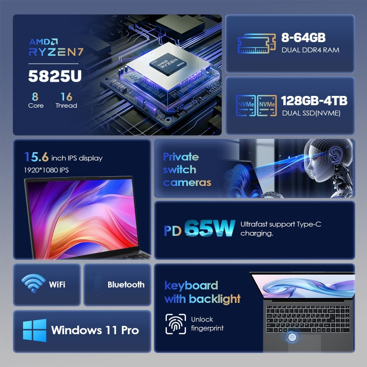 حاسوب محمول GXMO G156 15.6 بوصة، 16GB+512GB، ويندوز 11، AMD Ryzen 7 5825U ثماني النواة، يدعم فتح القفل ببصمة الإصبع، قابس الولايات المتحدة، 32GB+1TB