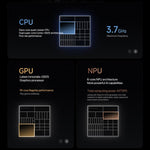 جهاز Xiaomi Pad 7 Ultra بشاشة 14 بوصة، 12GB+512GB، نظام HyperOS 2، معالج XRING O1 3nm بعشرة أنوية، 12GB+512GB