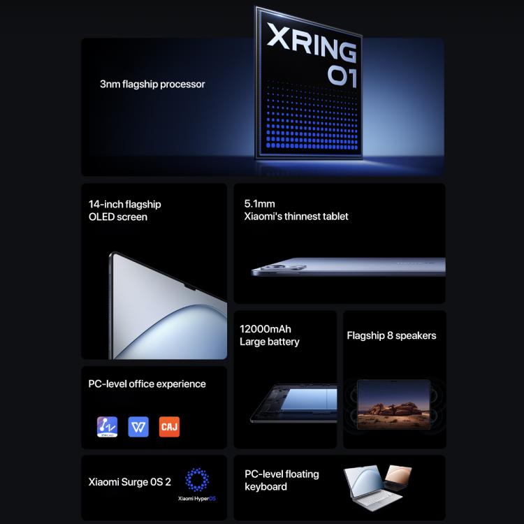 جهاز Xiaomi Pad 7 Ultra بشاشة 14 بوصة، 12GB+512GB، نظام HyperOS 2، معالج XRING O1 3nm بعشرة أنوية، 12GB+512GB