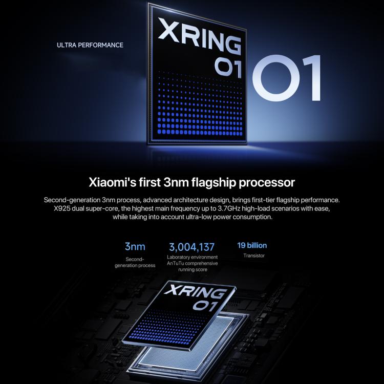 جهاز Xiaomi Pad 7 Ultra بشاشة 14 بوصة، 12GB+512GB، نظام HyperOS 2، معالج XRING O1 3nm بعشرة أنوية، 12GB+512GB