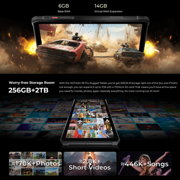 جهاز لوحي متين HOTWAV Tab R9 Pro IP68/IP69K، 6 جيجابايت + 256 جيجابايت، شاشة 11 بوصة، أندرويد 14، معالج Unisoc T606 ثماني النواة، شبكة 4G، النسخة العالمية مع جوجل بلاي، قابس الاتحاد الأوروبي، Tab R9 Pro
