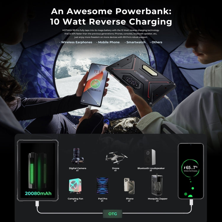 جهاز لوحي متين HOTWAV Tab R9 Pro IP68/IP69K، 6 جيجابايت + 256 جيجابايت، شاشة 11 بوصة، أندرويد 14، معالج Unisoc T606 ثماني النواة، شبكة 4G، النسخة العالمية مع جوجل بلاي، قابس الاتحاد الأوروبي، Tab R9 Pro