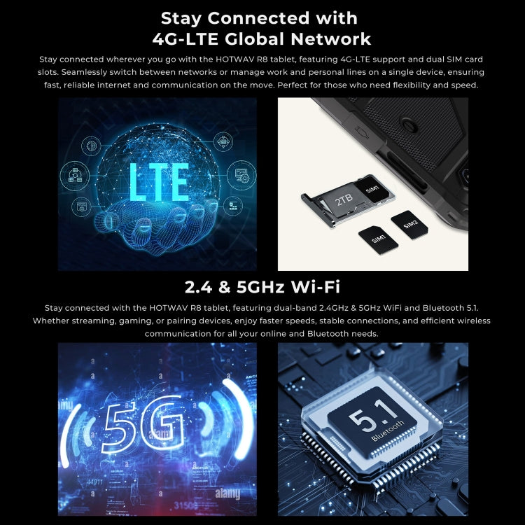 جهاز HOTWAV Tab R8 اللوحي المقاوم IP68/IP69K، 4GB+128GB، شاشة 10.1 بوصة أندرويد 14 مع معالج Unisoc T606 ثماني النواة، شبكة 4G، النسخة العالمية مع Google Play، قابس الاتحاد الأوروبي، Tab R8