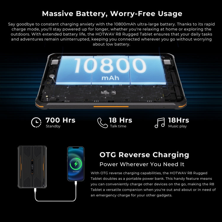 جهاز HOTWAV Tab R8 اللوحي المقاوم IP68/IP69K، 4GB+128GB، شاشة 10.1 بوصة أندرويد 14 مع معالج Unisoc T606 ثماني النواة، شبكة 4G، النسخة العالمية مع Google Play، قابس الاتحاد الأوروبي، Tab R8