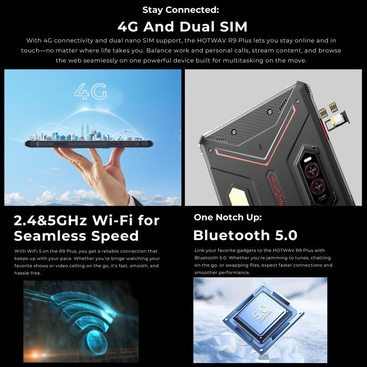 جهاز لوحي متين HOTWAV Tab R9 Plus بمعيار IP68/IP69K، 8 جيجابايت + 512 جيجابايت، شاشة 11 بوصة، أندرويد 14، Unisoc T7280 ثماني النواة، شبكة 4G، النسخة العالمية مع Google Play، قابس الاتحاد الأوروبي، Tab R9 Plus