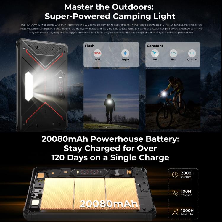 جهاز لوحي متين HOTWAV Tab R9 Plus بمعيار IP68/IP69K، 8 جيجابايت + 512 جيجابايت، شاشة 11 بوصة، أندرويد 14، Unisoc T7280 ثماني النواة، شبكة 4G، النسخة العالمية مع Google Play، قابس الاتحاد الأوروبي، Tab R9 Plus