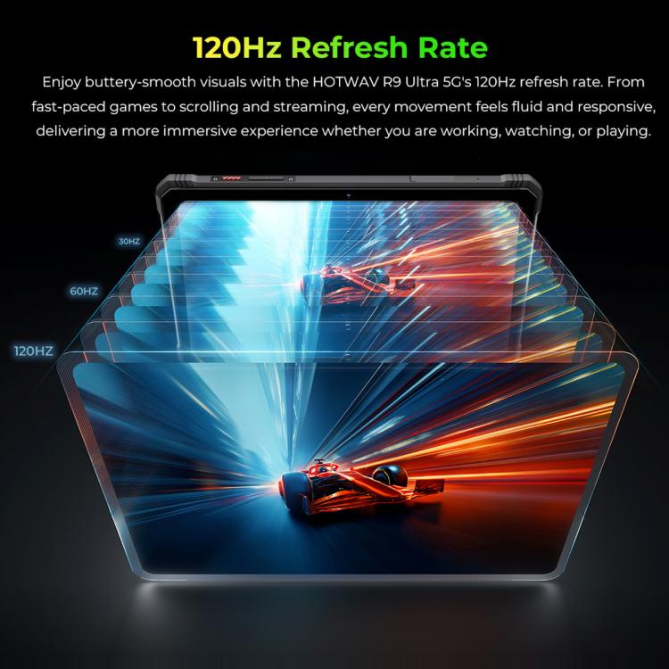 جهاز لوحي متين HOTWAV Tab R9 Ultra بمعيار IP68/IP69K، 8 جيجابايت + 512 جيجابايت، شاشة 11 بوصة، أندرويد 15، Unisoc T8200 ثماني النواة، شبكة 5G، النسخة العالمية مع Google Play، قابس الاتحاد الأوروبي، Tab R9 Ultra