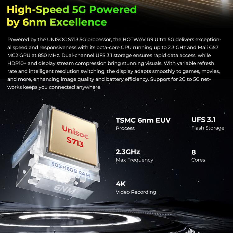 جهاز لوحي متين HOTWAV Tab R9 Ultra بمعيار IP68/IP69K، 8 جيجابايت + 512 جيجابايت، شاشة 11 بوصة، أندرويد 15، Unisoc T8200 ثماني النواة، شبكة 5G، النسخة العالمية مع Google Play، قابس الاتحاد الأوروبي، Tab R9 Ultra