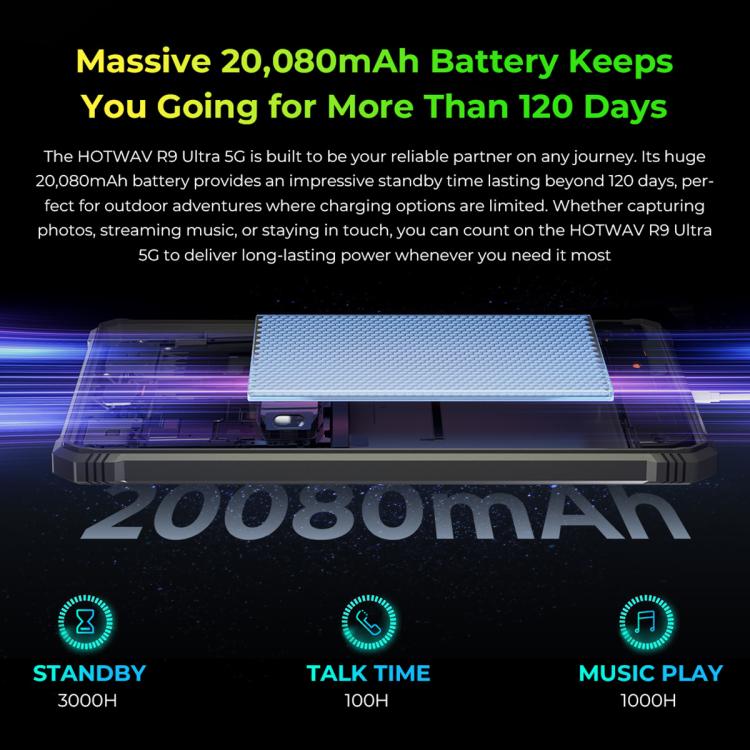 جهاز لوحي متين HOTWAV Tab R9 Ultra بمعيار IP68/IP69K، 8 جيجابايت + 512 جيجابايت، شاشة 11 بوصة، أندرويد 15، Unisoc T8200 ثماني النواة، شبكة 5G، النسخة العالمية مع Google Play، قابس الاتحاد الأوروبي، Tab R9 Ultra