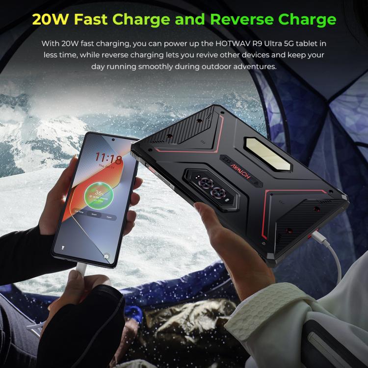 جهاز لوحي متين HOTWAV Tab R9 Ultra بمعيار IP68/IP69K، 8 جيجابايت + 512 جيجابايت، شاشة 11 بوصة، أندرويد 15، Unisoc T8200 ثماني النواة، شبكة 5G، النسخة العالمية مع Google Play، قابس الاتحاد الأوروبي، Tab R9 Ultra