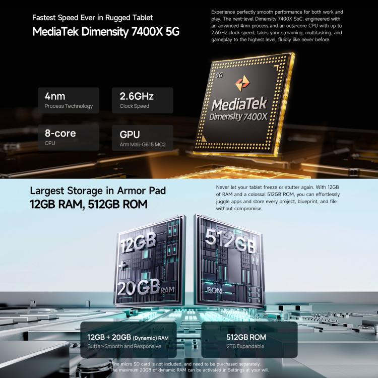جهاز لوحي متين Ulefone Armor Pad 5 Ultra، 12 جيجابايت + 512 جيجابايت، شاشة 11 بوصة، أندرويد 15، MediaTek Dimensity 7400X ثماني النواة، شبكة 5G، قابس الاتحاد الأوروبي، Armor Pad 5 Ultra