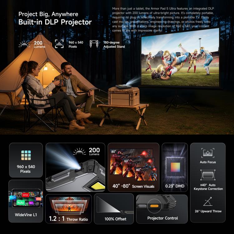 جهاز لوحي متين Ulefone Armor Pad 5 Ultra، 12 جيجابايت + 512 جيجابايت، شاشة 11 بوصة، أندرويد 15، MediaTek Dimensity 7400X ثماني النواة، شبكة 5G، قابس الاتحاد الأوروبي، Armor Pad 5 Ultra