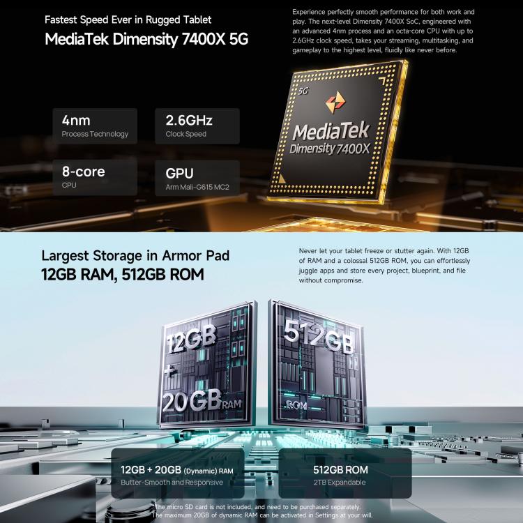 جهاز لوحي متين Ulefone Armor Pad 5 Pro، 12 جيجابايت + 512 جيجابايت، شاشة 11 بوصة، أندرويد 15، MediaTek Dimensity 7400X ثماني النواة، شبكة 5G، قابس الاتحاد الأوروبي، Armor Pad 5 Pro