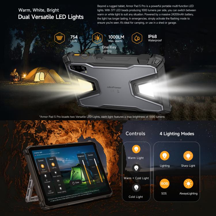 جهاز لوحي متين Ulefone Armor Pad 5 Pro، 12 جيجابايت + 512 جيجابايت، شاشة 11 بوصة، أندرويد 15، MediaTek Dimensity 7400X ثماني النواة، شبكة 5G، قابس الاتحاد الأوروبي، Armor Pad 5 Pro