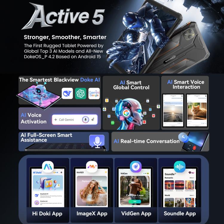 جهاز لوحي متين Blackview Active 5 بشبكة 4G، 8 جيجابايت + 128 جيجابايت، شاشة 8.68 بوصة، أندرويد 14، معالج Unisoc UMS9230E T615 ثماني النواة، النسخة العالمية مع Google Play، Active 5