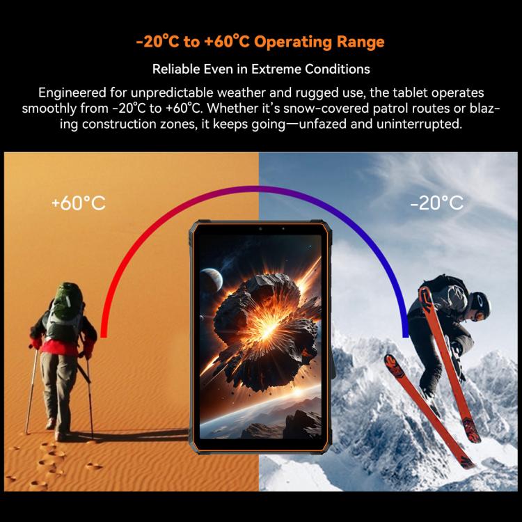 جهاز لوحي متين Blackview Active 5 بشبكة 4G، 8 جيجابايت + 128 جيجابايت، شاشة 8.68 بوصة، أندرويد 14، معالج Unisoc UMS9230E T615 ثماني النواة، النسخة العالمية مع Google Play، Active 5