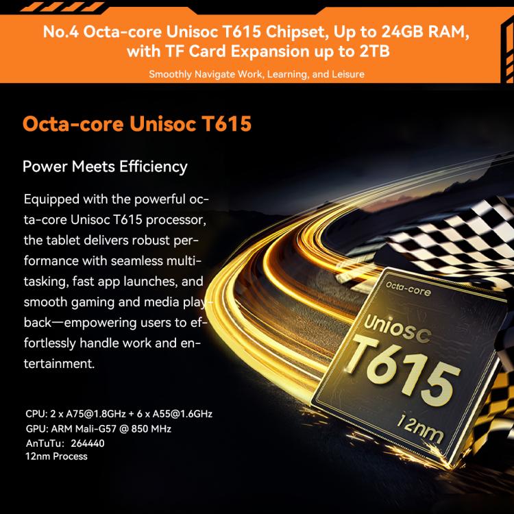 جهاز لوحي متين Blackview Active 5 بشبكة 4G، 8 جيجابايت + 128 جيجابايت، شاشة 8.68 بوصة، أندرويد 14، معالج Unisoc UMS9230E T615 ثماني النواة، النسخة العالمية مع Google Play، Active 5