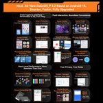 جهاز لوحي متين Blackview Active 5 بشبكة 4G، 8 جيجابايت + 128 جيجابايت، شاشة 8.68 بوصة، أندرويد 14، معالج Unisoc UMS9230E T615 ثماني النواة، النسخة العالمية مع Google Play، Active 5