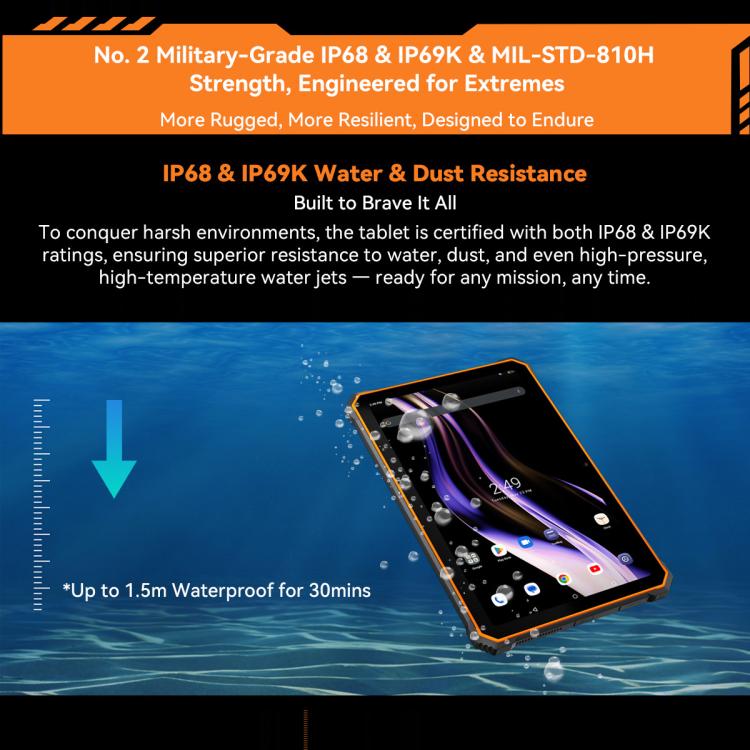 جهاز لوحي متين Blackview Active 5 بشبكة 4G، 8 جيجابايت + 128 جيجابايت، شاشة 8.68 بوصة، أندرويد 14، معالج Unisoc UMS9230E T615 ثماني النواة، النسخة العالمية مع Google Play، Active 5