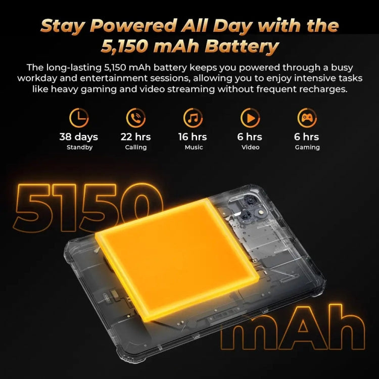 جهاز لوحي متين OUKITEL RT3 Pro 4G، مقاوم للماء والغبار IP68/IP69K، 4 جيجابايت + 128 جيجابايت، شاشة 8.0 بوصة، أندرويد 14، معالج MediaTek G81 ثماني النواة، يدعم شريحتي اتصال، قابس الاتحاد الأوروبي، RT3 Pro 4GB+128GB