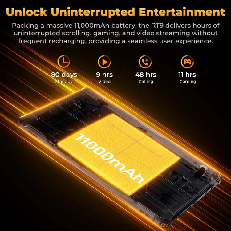 جهاز لوحي متين OUKITEL RT9 4G، مقاوم للماء والغبار IP68/IP69K، 6 جيجابايت + 256 جيجابايت، شاشة 11 بوصة، أندرويد 14، معالج Unisoc T606 ثماني النواة، يدعم شريحتي اتصال، قابس الاتحاد الأوروبي، RT9 6GB+256GB