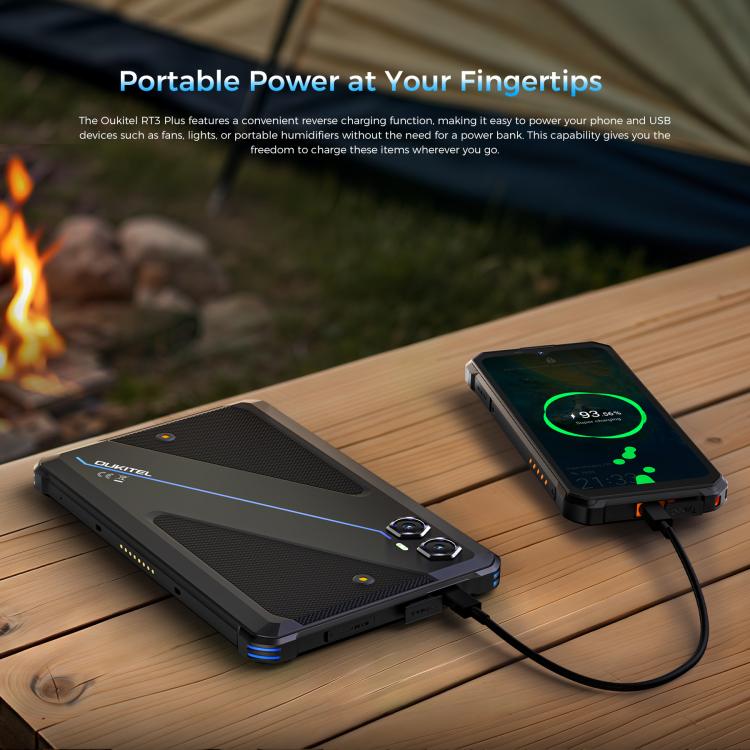 جهاز لوحي متين OUKITEL RT3 Plus بشبكة 4G، مقاوم للماء والغبار بمعايير IP68/IP69K، 4 جيجابايت + 128 جيجابايت، شاشة 8.0 بوصة، أندرويد 15، معالج MediaTek G81 ثماني النواة، يدعم شريحتي اتصال، قابس الاتحاد الأوروبي، RT3 Plus 4GB+128GB