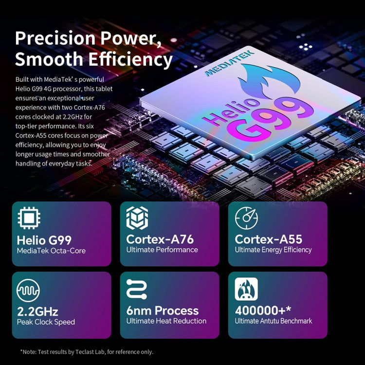 جهاز Teclast T70 اللوحي 4G LTE، 8GB+256GB، شاشة 14 بوصة أندرويد 14 مع معالج MediaTek Helio G99 ثماني النواة، يدعم شريحتي اتصال، T70