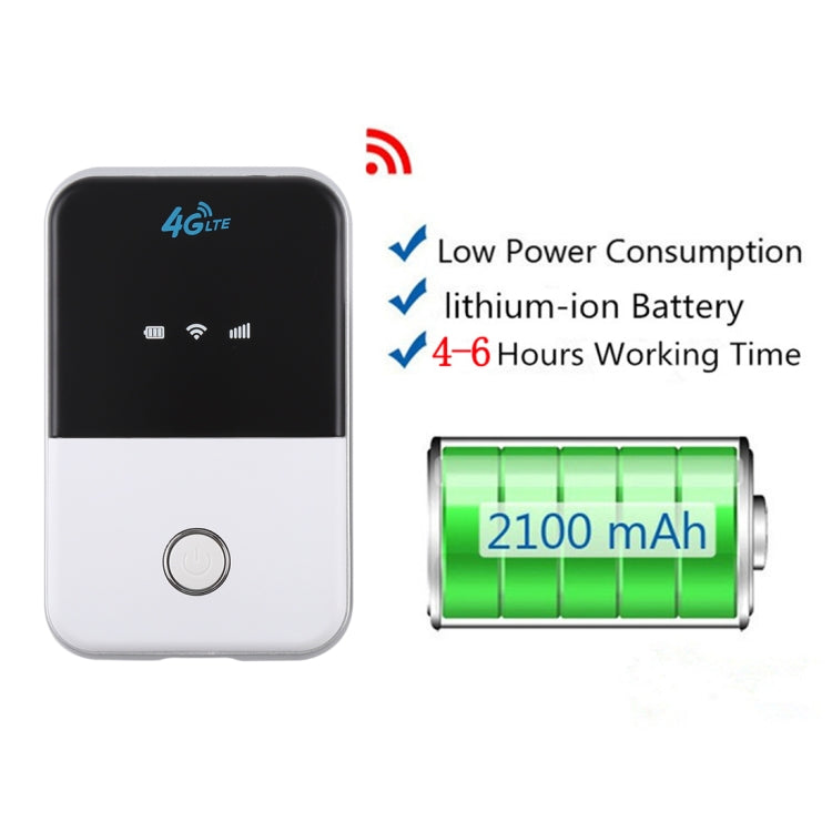 راوتر لاسلكي عالي السرعة متعدد الأنماط MF925 4G LTE، يدعم بطاقة TF (بحد أقصى 32 جيجابايت)، MF925
