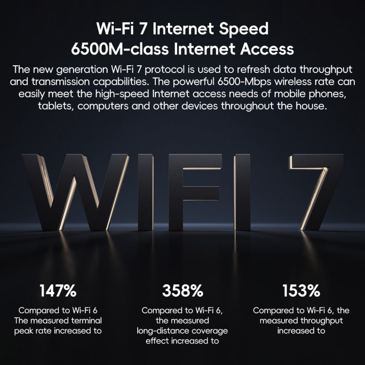 راوتر شاومي BE6500 واي فاي 7 تردد 2.4GHz و5.0GHz ثنائي النطاق رباعي النواة منفذ 2.5G، قابس أمريكي، BE6500