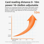 قارئ مدمج بتقنية RFID UHF لمسافة طويلة مع هوائي 9dBi مدمج، الطراز: قياسي، قياسي