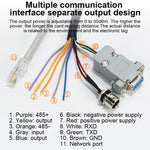 قارئ مدمج بتقنية RFID UHF لمسافة طويلة مع هوائي 9dBi مدمج، الطراز: إضافة اتصال واي فاي، إضافة اتصال واي فاي