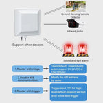 قارئ RFID مدمج متوسط المدى بتردد UHF، مسافة التعريف 0-5م، النمط: إضافة اتصال واي فاي، إضافة اتصال واي فاي